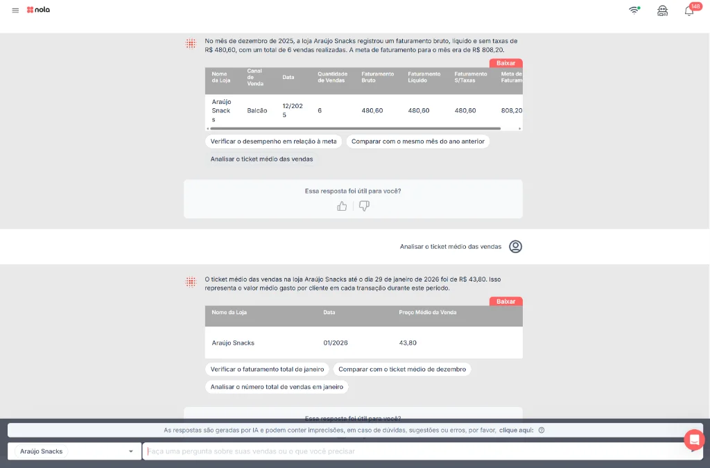 Inteligência artificial para análise de dados de restaurante