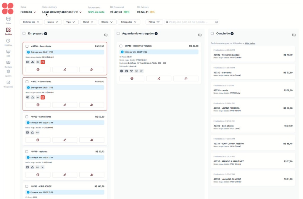 Sistema PDV para restaurantes - controle de pedidos e vendas