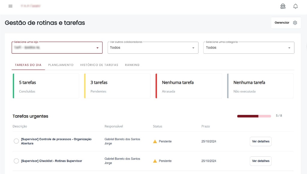Gestão de rotinas e tarefas para equipe de restaurante